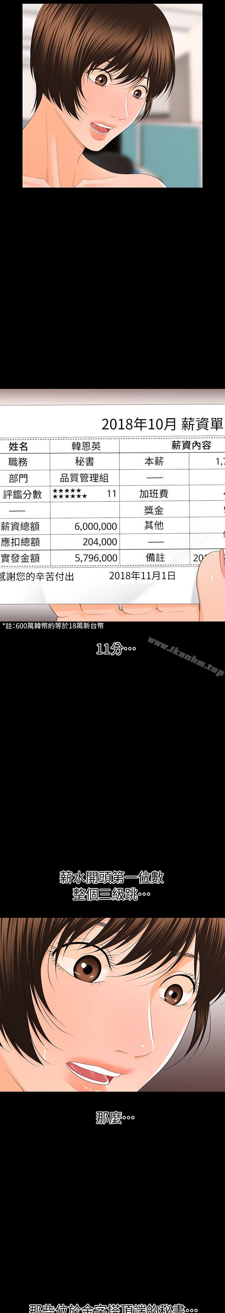 秘書的潛規則漫画 免费阅读 第11话 - 太深了! 6.jpg