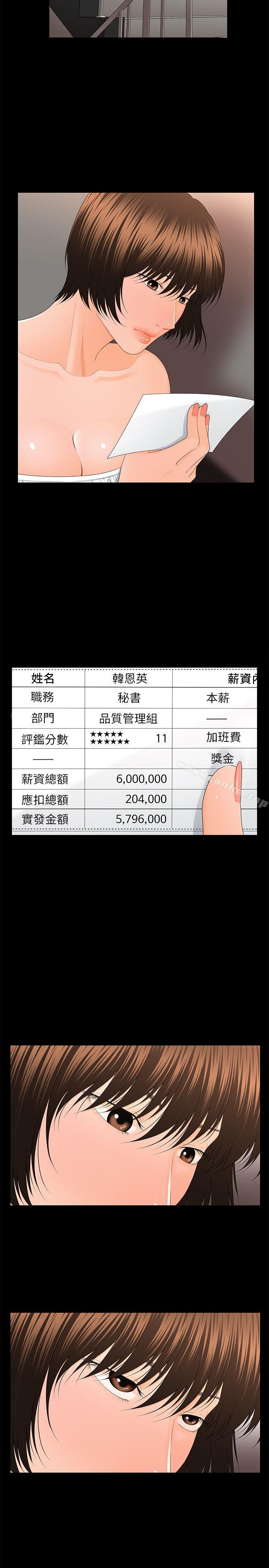 秘書的潛規則漫画 免费阅读 第11话 - 太深了! 21.jpg